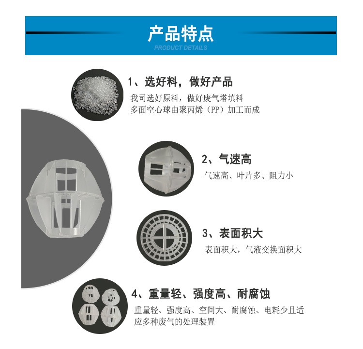 PP多面球特點(diǎn) PP多面球特點(diǎn)